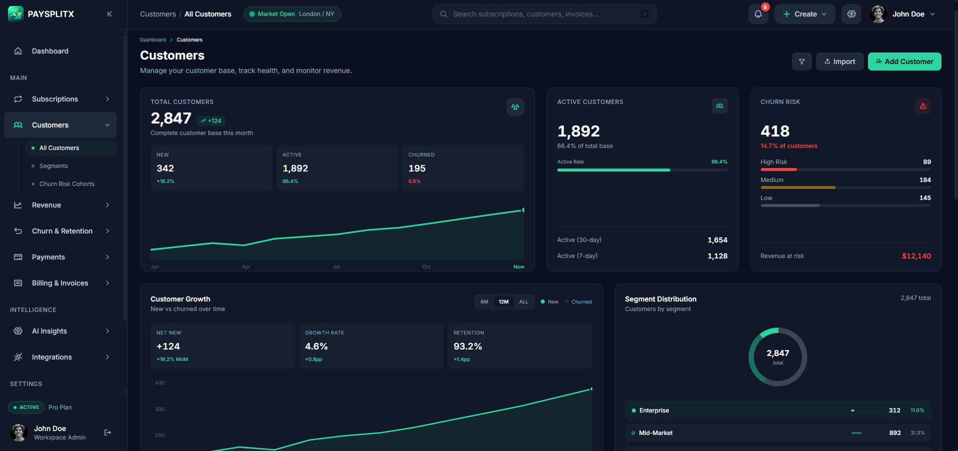 Customers page, dark theme