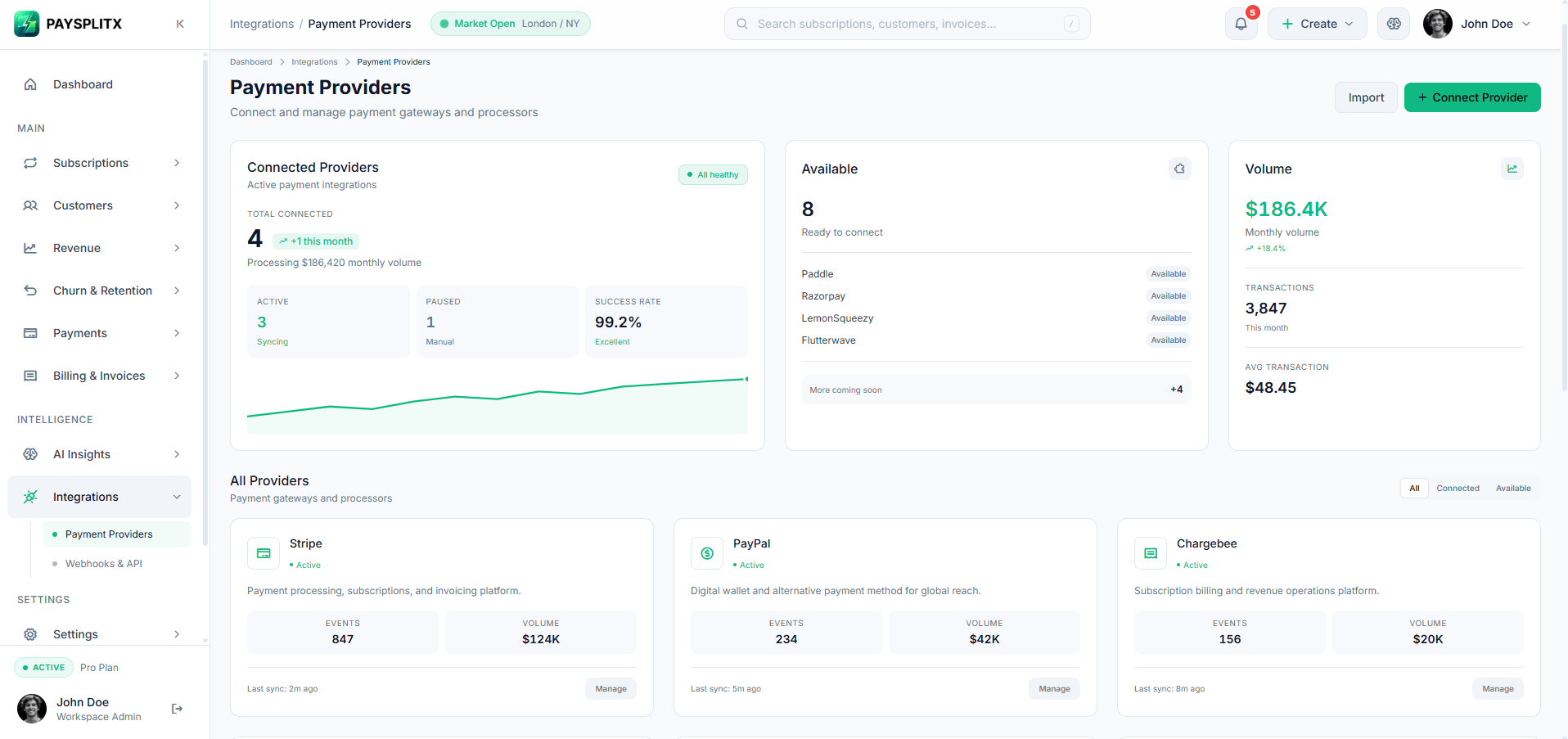 Integrations page, light theme