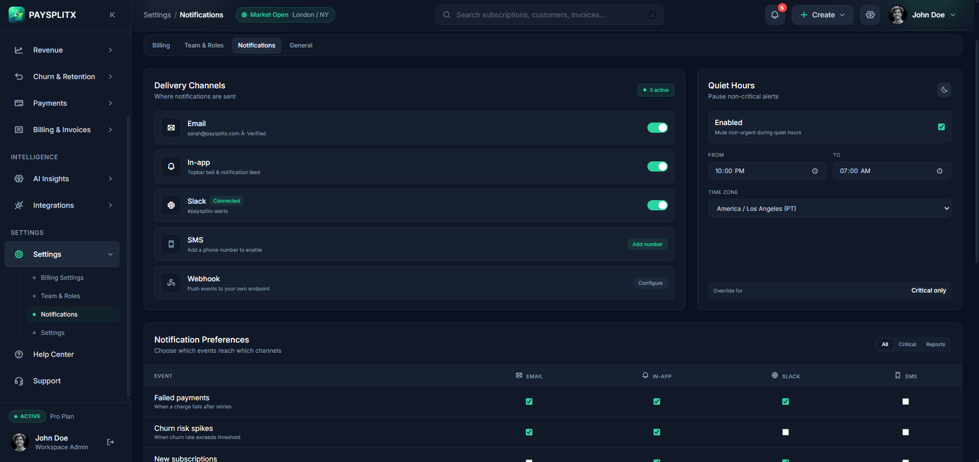 Notifications page, dark theme