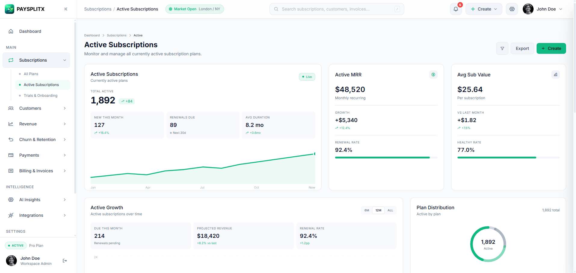 Subscriptions page, light theme
