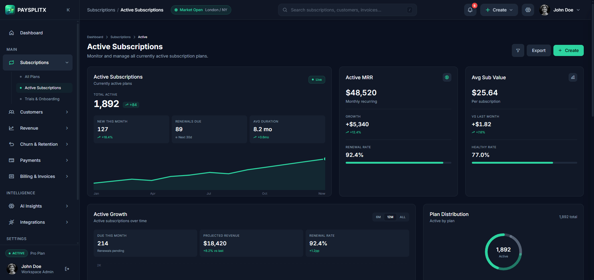 Subscriptions page, dark theme
